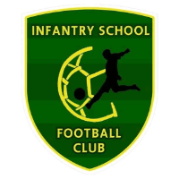 Infantry School FC